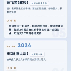 开云体育官方网址-近10年学术不端名单：协和“4+4”董袭莹、“首席科学家”郭伟、“不知知网”翟天临